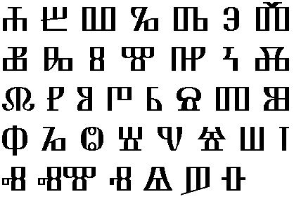 Serbian Alphabet Pronunciation