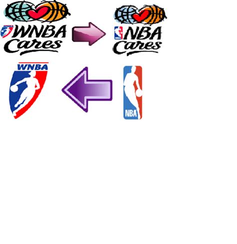 Comparing Logos | History of The WNBA