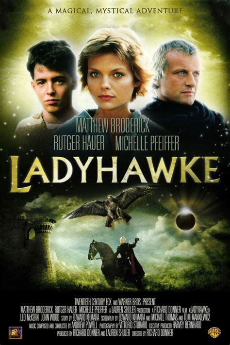 Ladyhawke DVD Release Date