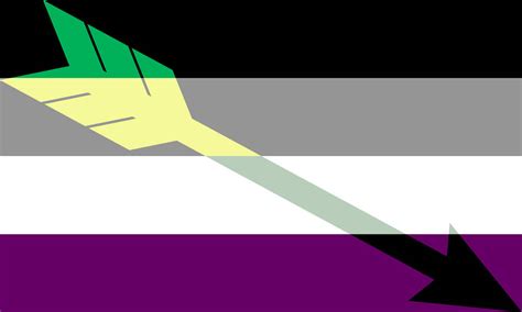 Ace Aro Combo Flag by Pride-Flags on DeviantArt