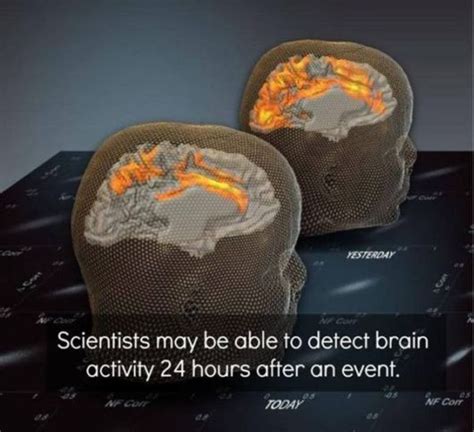 Some Unknown Facts About Science | Funzug.com