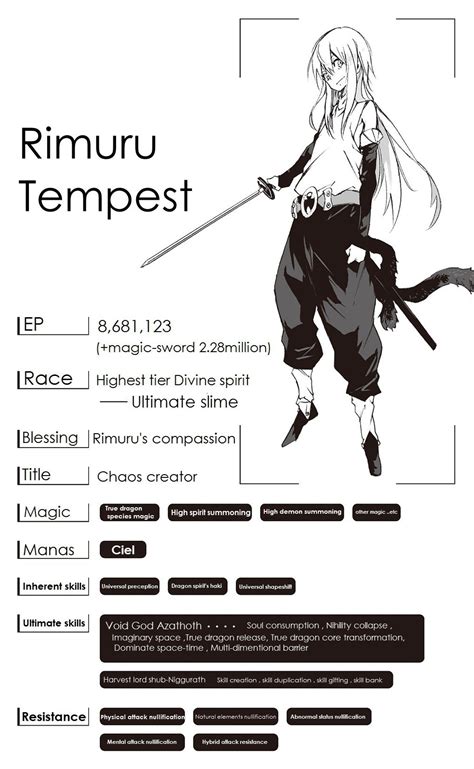 Rimuru’s Appearance - MY RIMURU TEMPEST COLLECTION