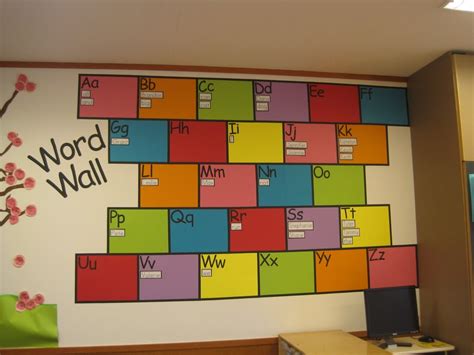 High School Word Wall Ideas Pinterest