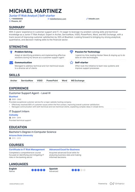 5 Career Change Resume Examples & Guide for 2023