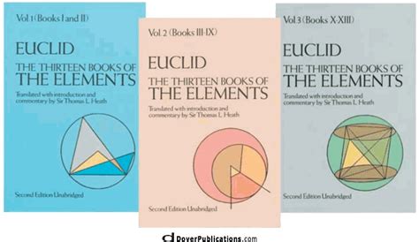 Thirteen Books of Euclid's Elements 3 Volume Set | Math books, Euclid ...