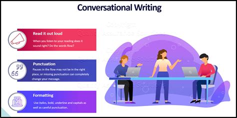 Conversational Writing vs Formal Writing