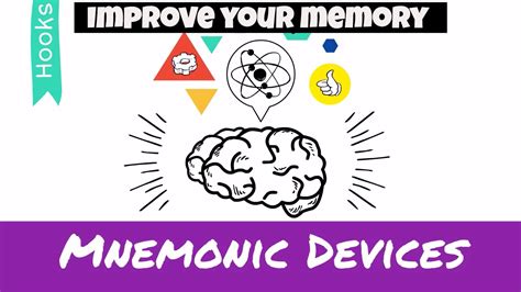 How to remember-Mnemonic device example-Learning the major organs - YouTube