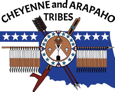 Cheyenne and Arapaho Tribes - Native American Tribes - Native American