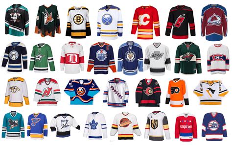 Beyond Home and Away: Fixing The NHL’s Jerseys