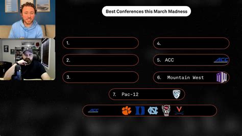 UVA Basketball | News, Scores, Highlights, Injuries, Stats, Standings ...