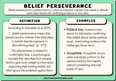 10 Belief Perseverance Examples (Psychology)