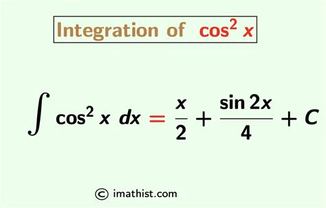 Integration of cos square x: Formula, Proof | cos^2x Integration - iMath