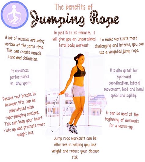 JUMPING ROPE - THE BENEFITS | JoyAmaze™ News