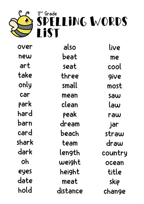 15 Best Images of Spelling Words Worksheets Grade 2 - 2 Grade Spelling ...