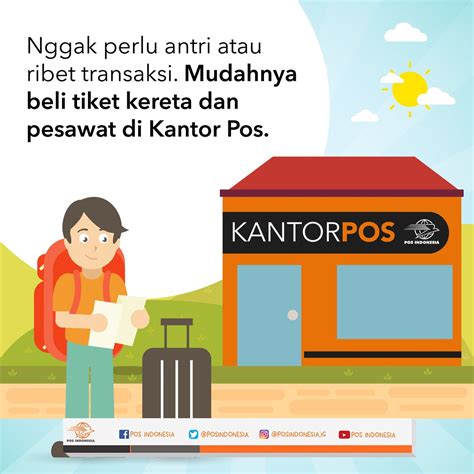 Gambar Animasi Kantor Pos – materisekolah.github.io