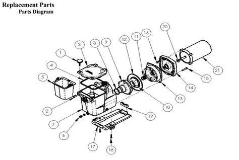 Hayward Super Ii Pump Parts Diagram