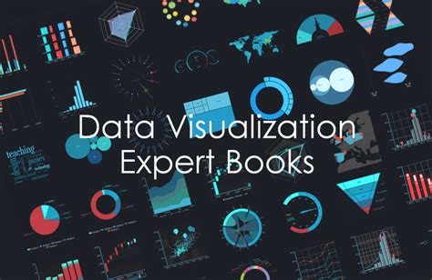 Recommended Books on Data Visualization – paulvanderlaken.com