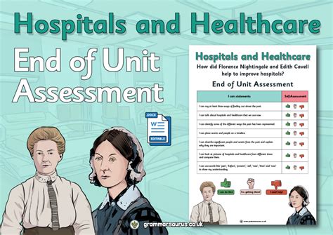 KS1 History – Hospitals and Healthcare – End of Unit Assessment ...