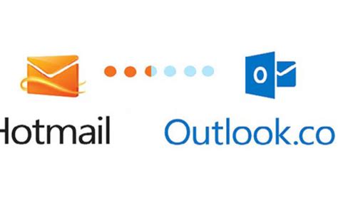 Hotmail login: Where is the login page for hotmail - has it changed ...