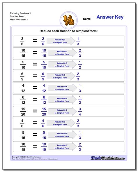 Reducing Simple Fractions