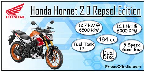 Honda Hornet 2.0 Repsol Honda Edition : Price, Features, Specifications