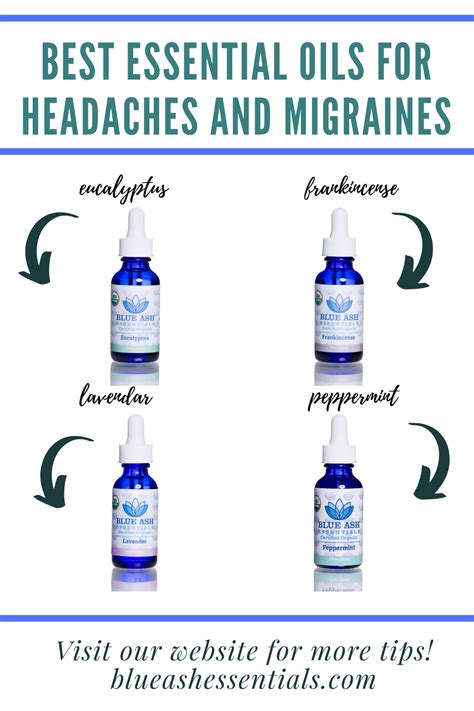 Best Essential Oils For Headaches and Migraines | Essential oils for ...