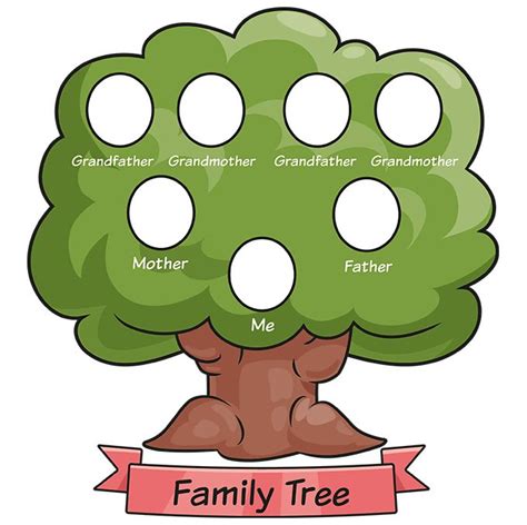 How to Draw a Family Tree - Really Easy Drawing Tutorial | Family tree ...