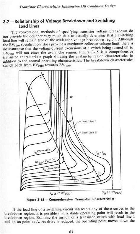 NLowAvalancheBreakdownHypothesis