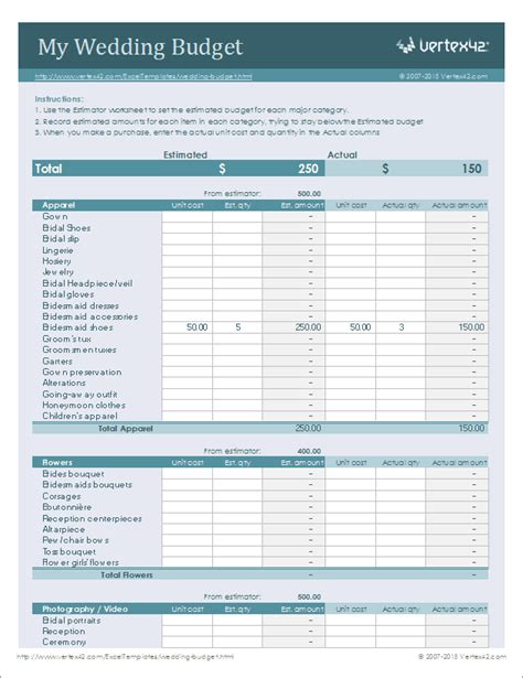 How To Plan A Wedding Shower On A Budget at Carey Sowder blog