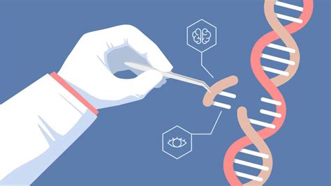 Gene Editing Is Close – Inovate Tech News