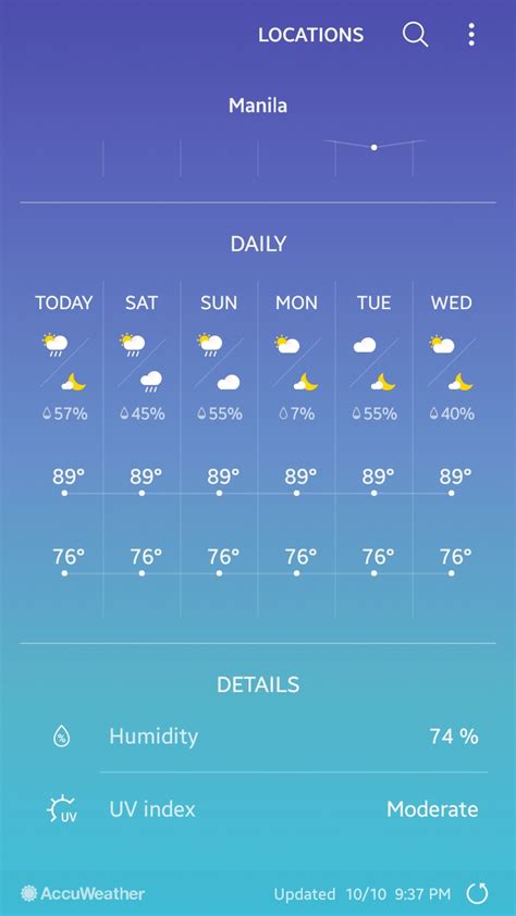 Temperature at Manila, Philippines throughout the week. : r/oddlysatisfying