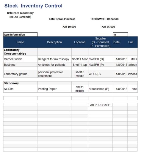 Inventory Control Sheet Templates | 14+ Free Xlsx, Docs & PDF ...