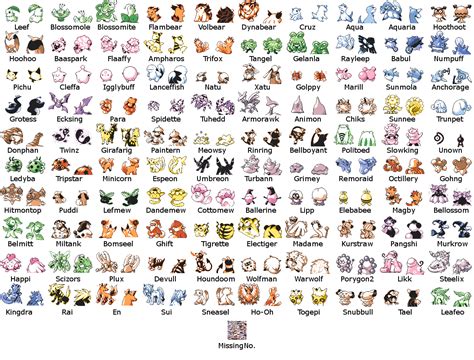 Pokemon Names And Pictures