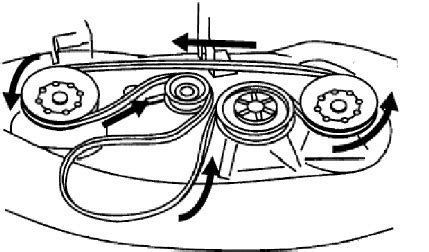 John Deere L100 Belt Diagram - Drivenheisenberg