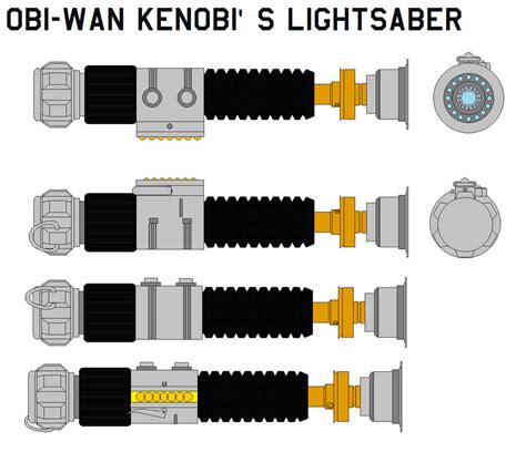 Obi-Wan Kenobi's Lightsaber by bagera3005 on DeviantArt