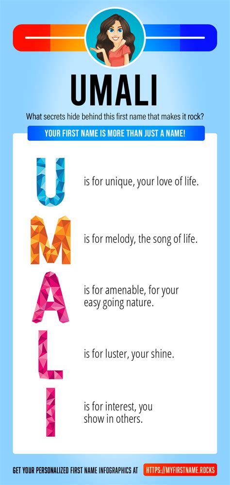 Umali First Name Personality & Popularity