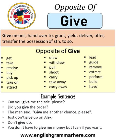 Opposite Of Give, Antonyms of Give, Meaning and Example Sentences - English Grammar Here