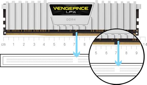 Corsair 16GB White Vengeance LPX DDR4 3200MHz RAM/Memory Kit 2x 8GB ...