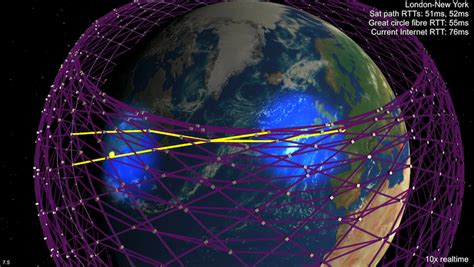 SpaceX plans for up to a million Starlink satellite earth stations