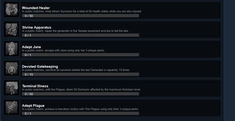 New Achievements are out on Steam : r/deadbydaylight