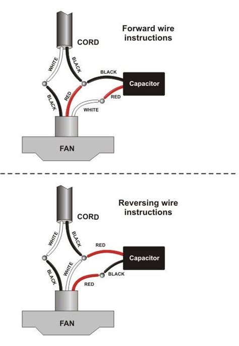 Stand Fan Wiring Diagram With Capacitor