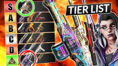 NEW UPDATED GUNS TIER LIST - BEST Weapons in Valorant to RANK UP Fast - Update Guide - YouTube