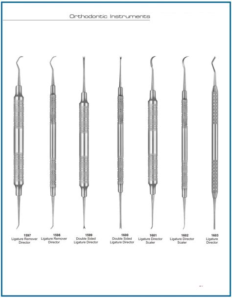 Scalers | Hamsan Surgical