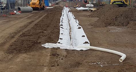 How to install slotted agg lines AKA ag pipe | Jaybro - Blog