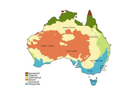 Australian Climatic Zones