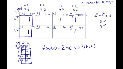 3 VARIABLE K-MAP | KARNAUGH MAP | SOP | EXAMPLE ON 3 VARIABLE K-MAP - YouTube