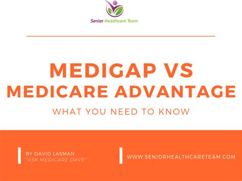 medigap vs medicare advantage Archives - Senior Healthcare Team Insurance