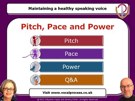 Make your speaking voice more interesting and improve your communication with techniques for ...