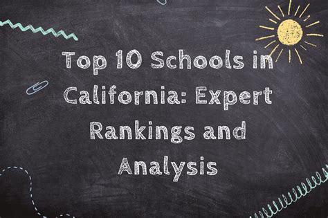 Top 10 Schools in California: Expert Rankings and Analysis - The Teaching Couple