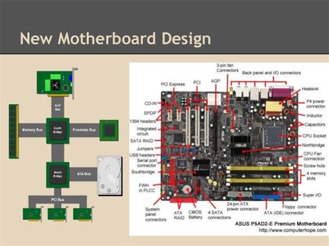 Intro to Buses (Computer Architecture)